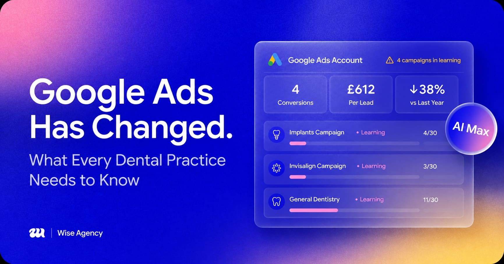 2026 Update: How Much Should You Spend On Dental Google Ads & AI Max (ROI Calculator Tool)